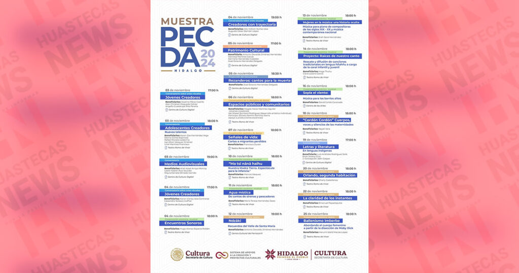 Muestra PECDA Hidalgo 2024: ocho meses de creación artística se comparten con el público