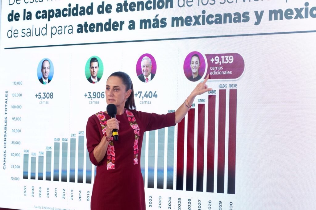 En los gobiernos de la Transformación se construirán 16 mil 543 camas nuevas de hospital; 80% más que en los últimos dos sexenios neoliberales: Claudia Sheinbaum